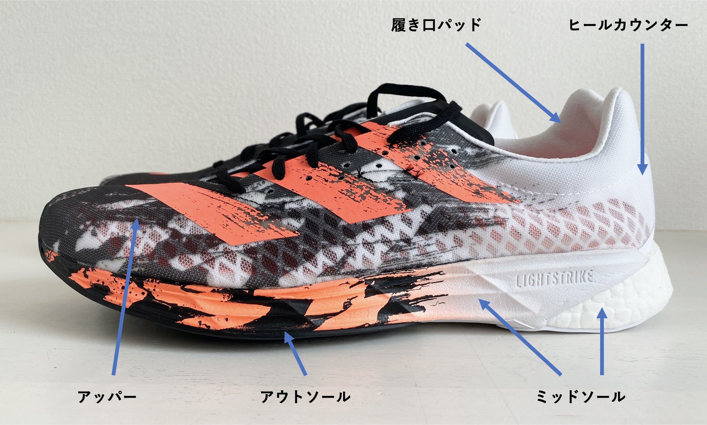 ステップ 1: 靴のサイズを決定する